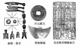 古人怎樣防偽幣？采用特殊材料？圖案設(shè)計(jì)復(fù)雜