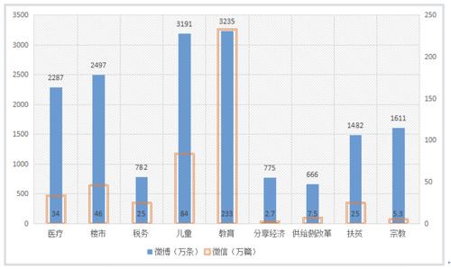 屏幕快照 2017-02-27 上午9.54.29