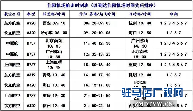 明港機場10月28日通航 先期開通8條航線