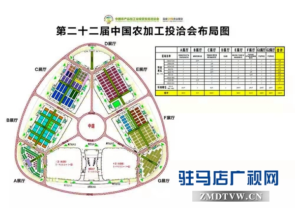 駐馬店國際會展中心創(chuàng)造了項目建設(shè)的“駐馬店速度”