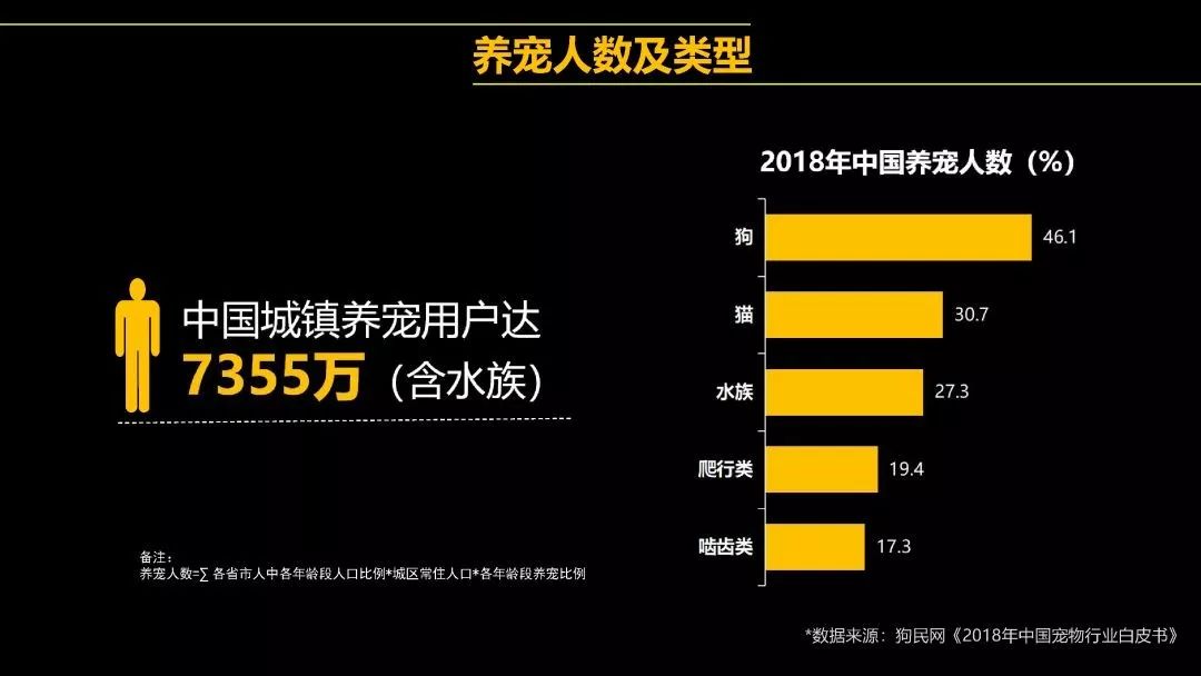 鄭州青年單身率67.57%，全國單身人口已超2億：你為什么單身？ 