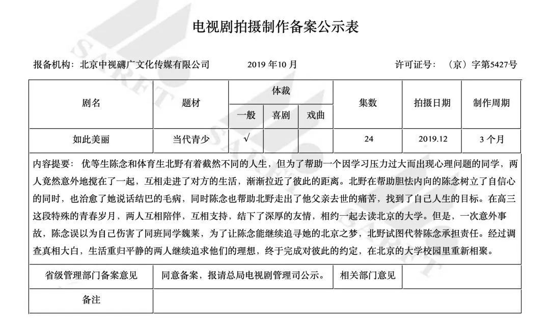 16年前的這部電視劇，題材吊打《少年的你》