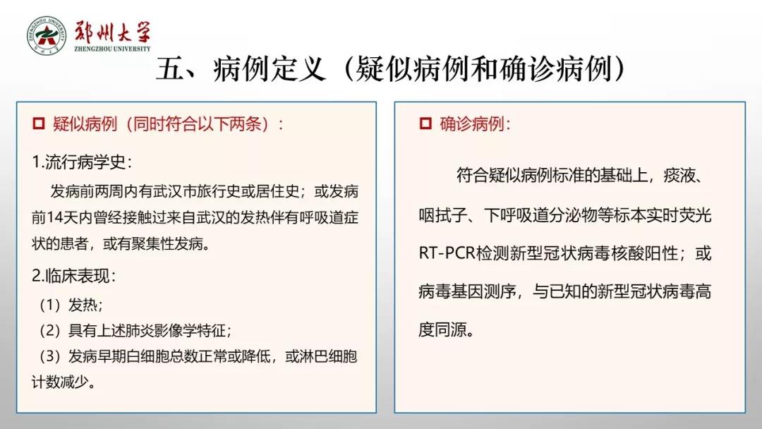 鄭州大學(xué)新型冠狀病毒感染的肺炎疫情防控知識宣傳手冊（師生第一版）