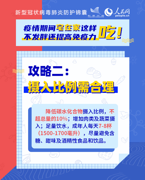 疫情期間宅在家這樣吃！不發(fā)胖還提高免疫力