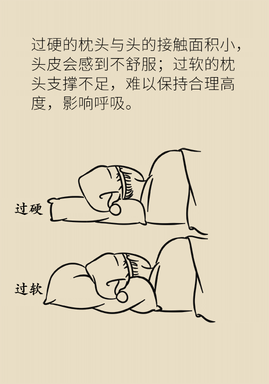 如何選對好枕頭對睡眠質(zhì)量至關(guān)重要