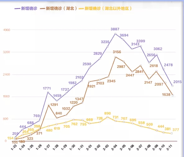 口罩！口罩！口罩！近期關(guān)于口罩的一切，由我來告訴您