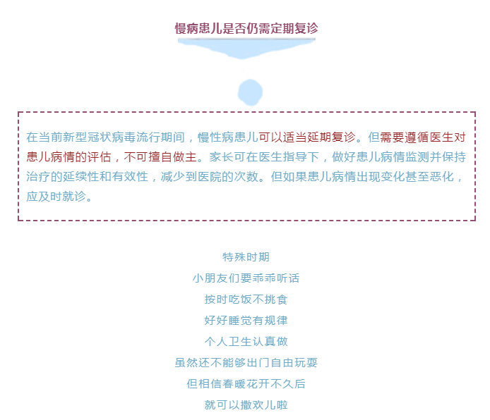 疫情期間什么情況必須帶寶寶就醫(yī)？收下兒科醫(yī)生給爸爸媽媽們的知識(shí)手冊(cè)