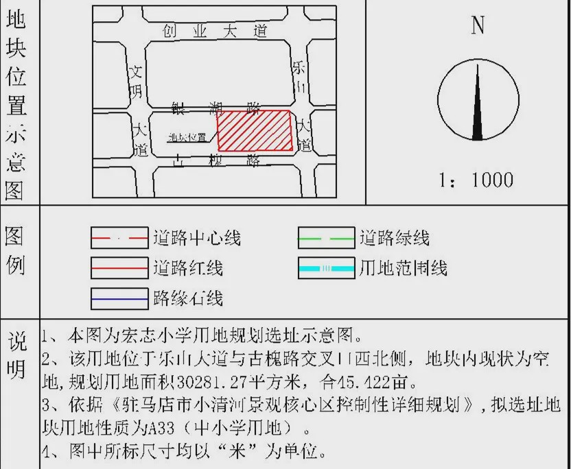 駐馬店實(shí)驗(yàn)小學(xué)再添新校區(qū)！計(jì)劃6月開建！還有兩所小學(xué)選址定了！