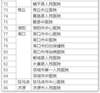 一文了解！河南核酸檢測(cè)價(jià)格將下調(diào) 哪些人需要做 去哪兒能做