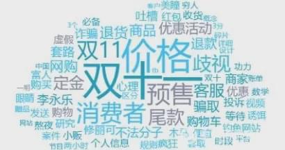  “雙11”來了！市消協(xié)：記住這6條，你就是八段“剁手黨”！