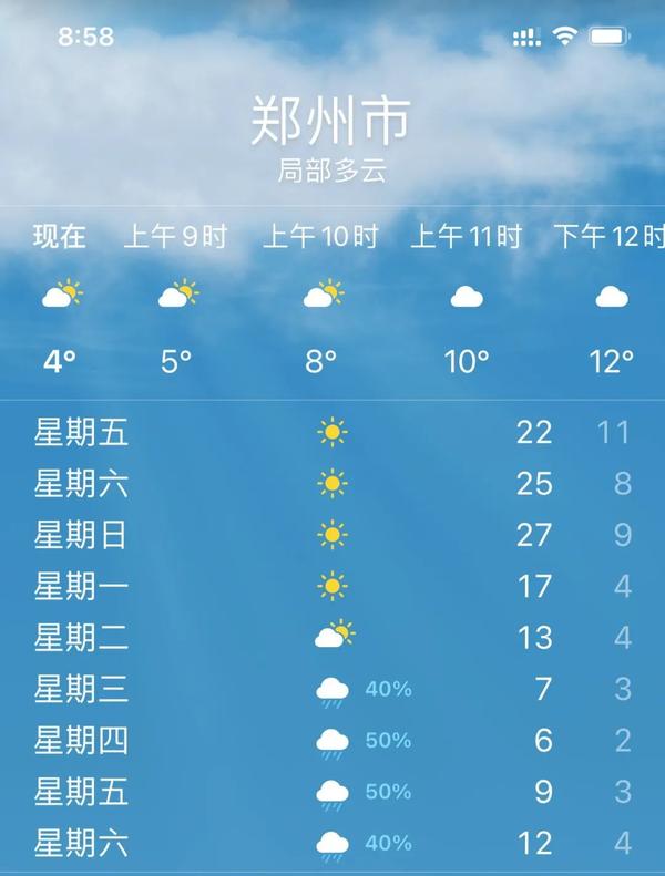 鄭州最高27°C，最低2°C！還“春捂”嗎？聽兒科醫(yī)生咋說