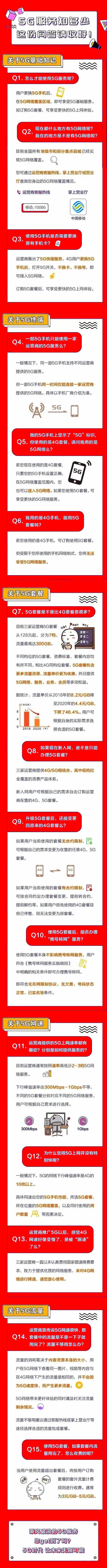 駐馬店移動(dòng)“5G答題贏好禮”心級(jí)服務(wù)與您相伴！