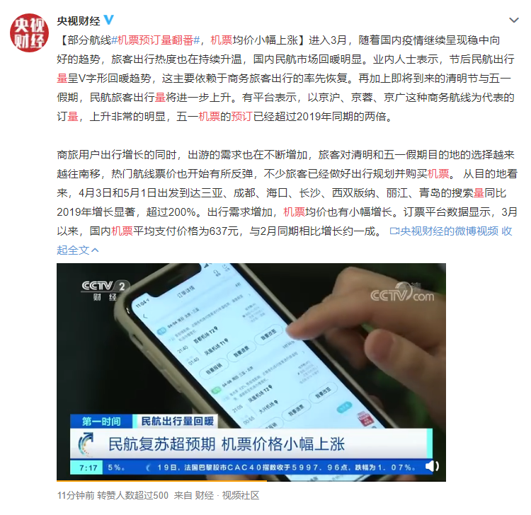 部分航線機票預(yù)訂量翻番！國內(nèi)民航市場回暖明顯