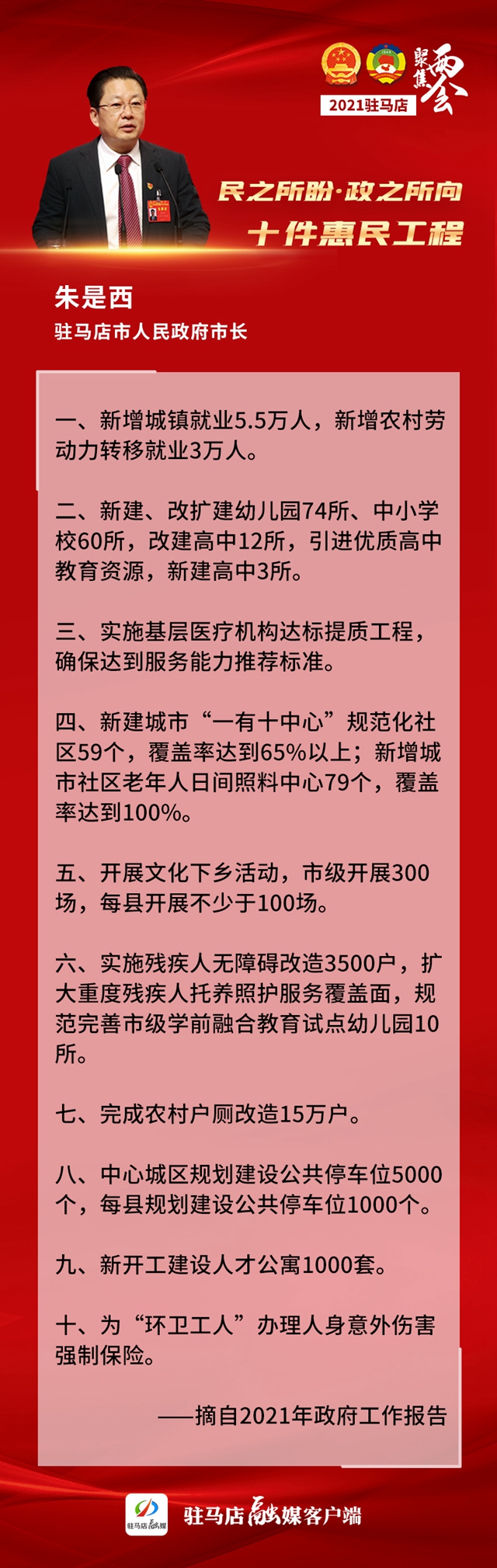 圖解 | 2021年駐馬店市政府工作報告