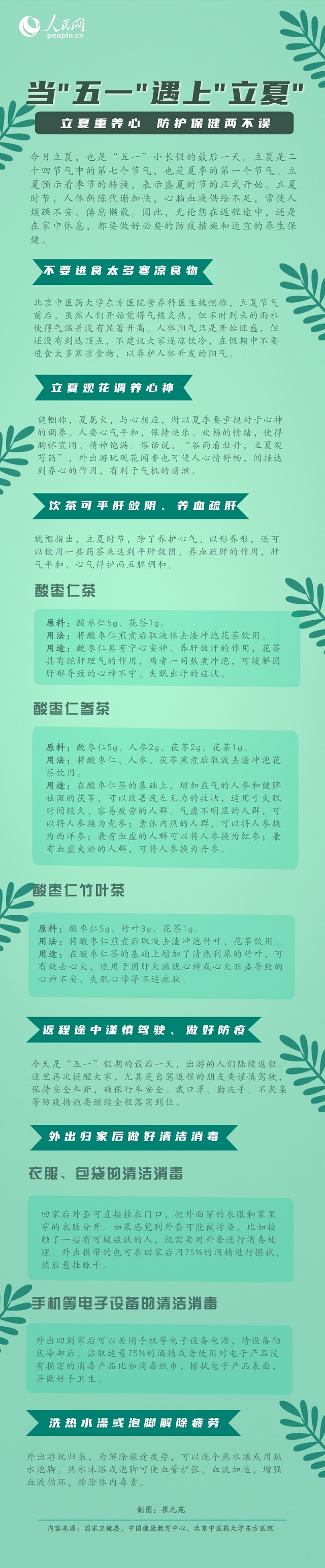 當(dāng)“五一”遇上“立夏”防護(hù)保健都做好