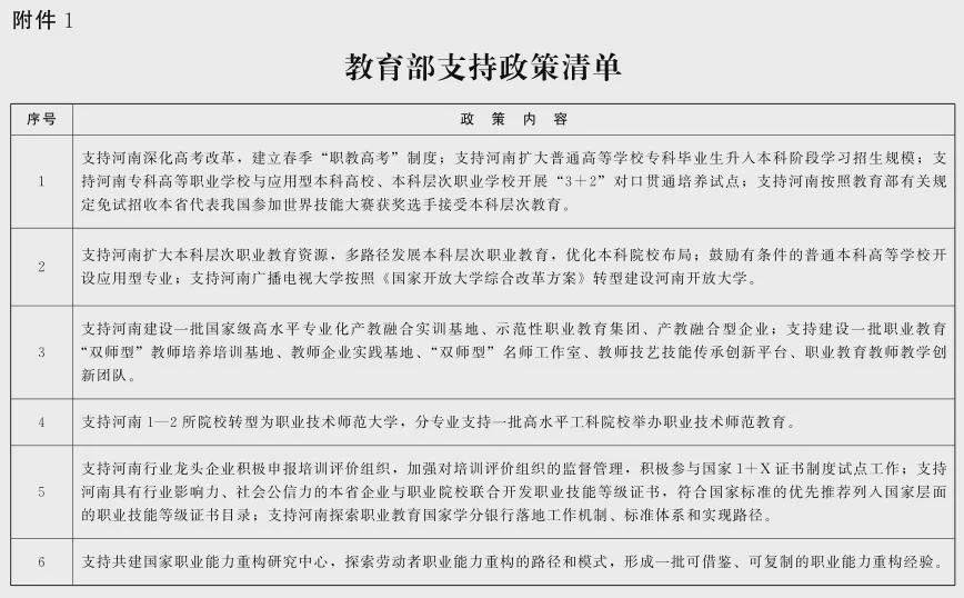 重磅！教育部、省政府發(fā)文：支持河南深化高考改革