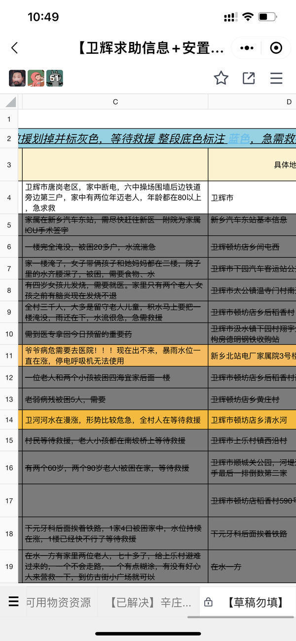 暴雨侵襲河南，一句話拉開鄭州救援序幕：全國3000名網(wǎng)友參與線上救援，多數(shù)是年輕女孩