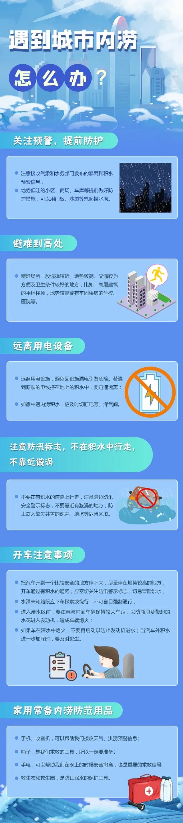 面對(duì)強(qiáng)降雨，這些安全指南請(qǐng)收好