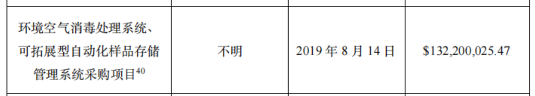 花6億美元修中央空調(diào)？新華社記者實(shí)錘美國(guó)國(guó)會(huì)和媒體誣陷武漢病毒所