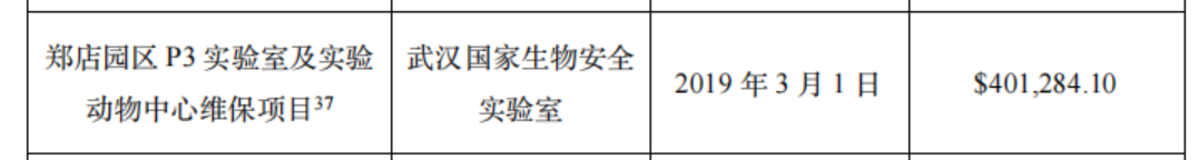 花6億美元修中央空調(diào)？新華社記者實(shí)錘美國(guó)國(guó)會(huì)和媒體誣陷武漢病毒所