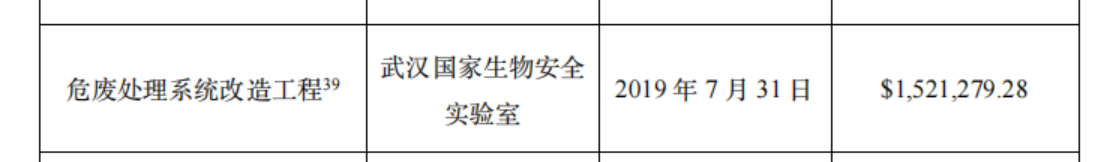 花6億美元修中央空調(diào)？新華社記者實(shí)錘美國(guó)國(guó)會(huì)和媒體誣陷武漢病毒所