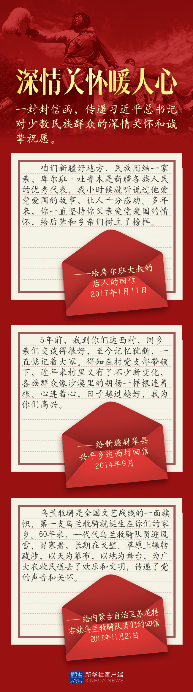 長(zhǎng)圖丨這些給各族群眾的信函，飽含總書(shū)記的深情牽掛