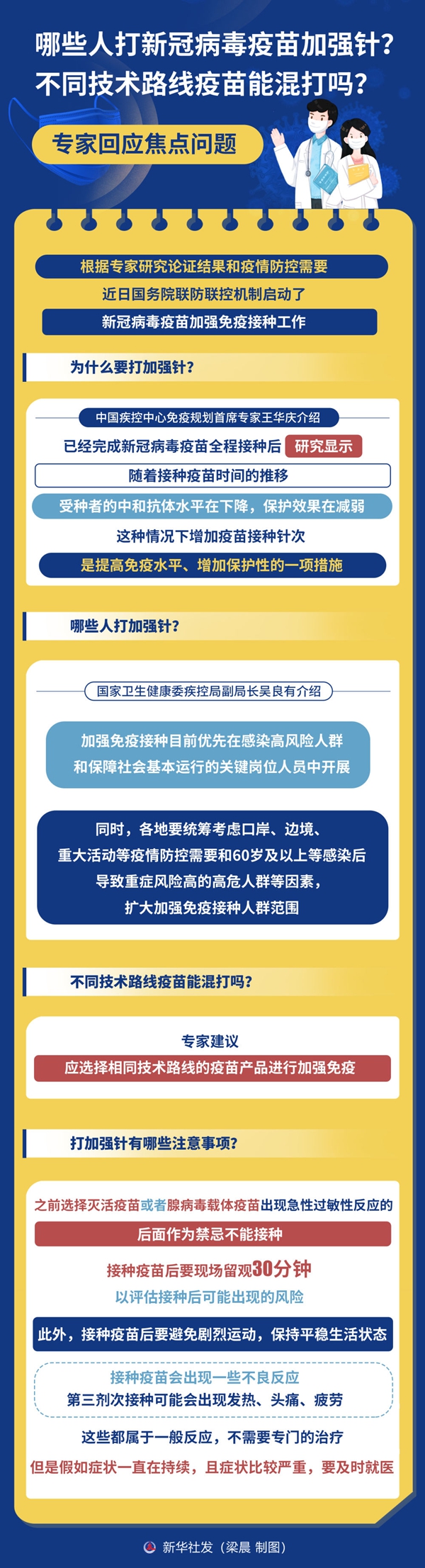 新冠疫苗加強(qiáng)針為啥打？去哪打？我們該注意啥？