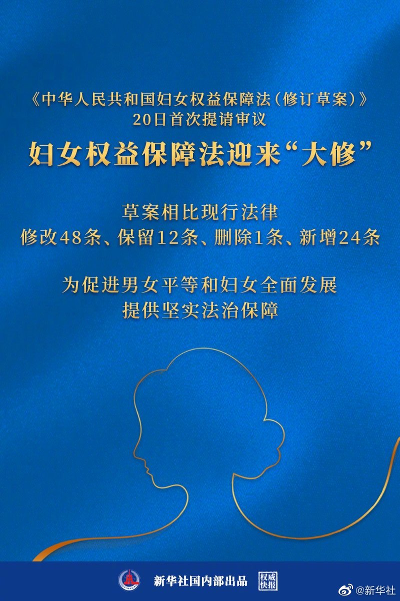 婦女權益保障法迎來“大修”！涉及招生就業(yè)性別歧視、農村婦女分不到征地補償款等社會熱點