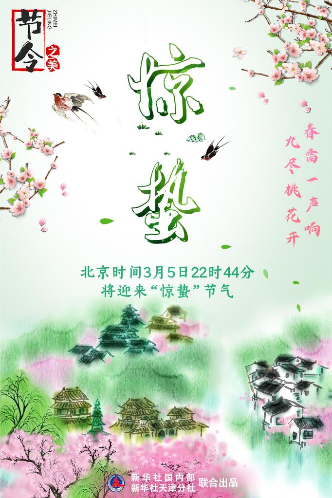 3月5日22時44分“驚蟄”：春雷一聲響，九盡桃花開