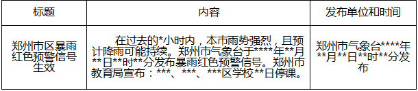 河南：在暴雨紅色預(yù)警條件下要停課