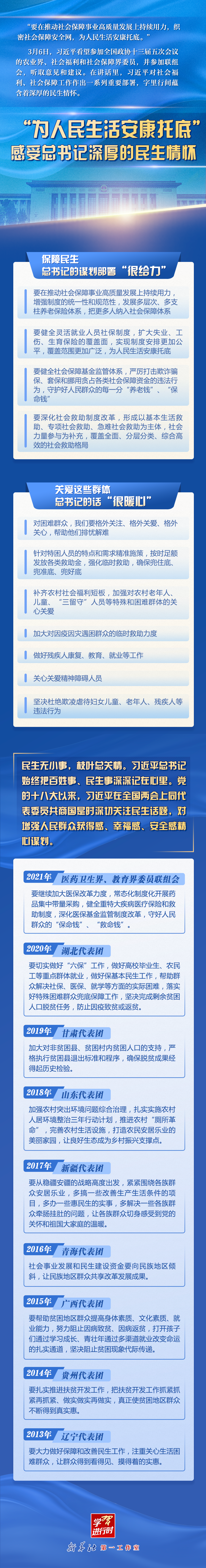 學(xué)習(xí)進(jìn)行時丨“為人民生活安康托底”，感受總書記深厚的民生情懷