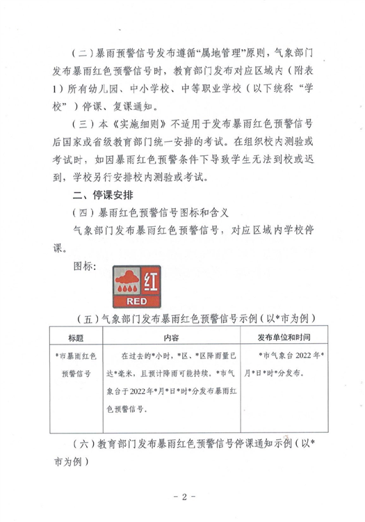 ?駐馬店市教育局最新通知！4月1日起施行！這種條件下，停課…