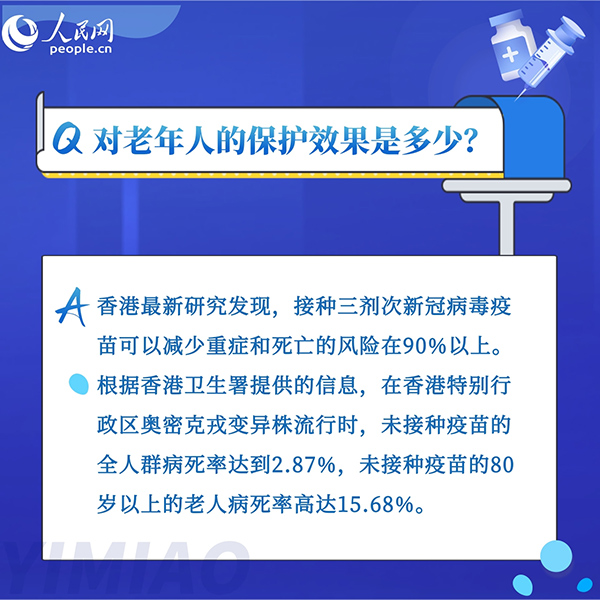 為什么老年人接種新冠疫苗意義重大？8組問答告訴你