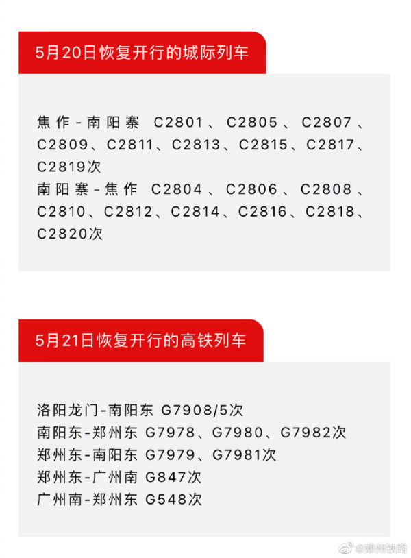 鄭州鐵路多趟高鐵、城際列車明起恢復(fù)開行