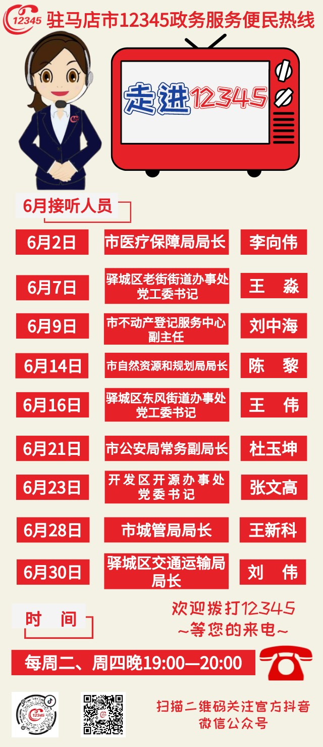 6月，駐馬店市這9家單位接聽(tīng)市12345政務(wù)服務(wù)熱線(xiàn)