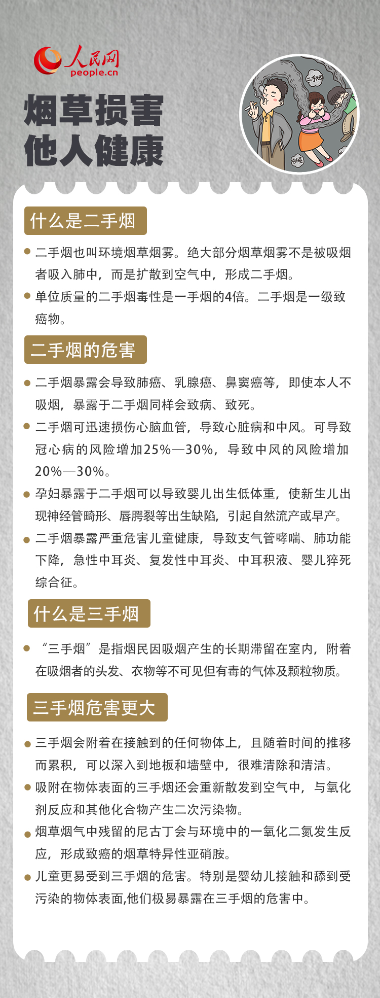 世界無煙日｜你了解三手煙嗎？