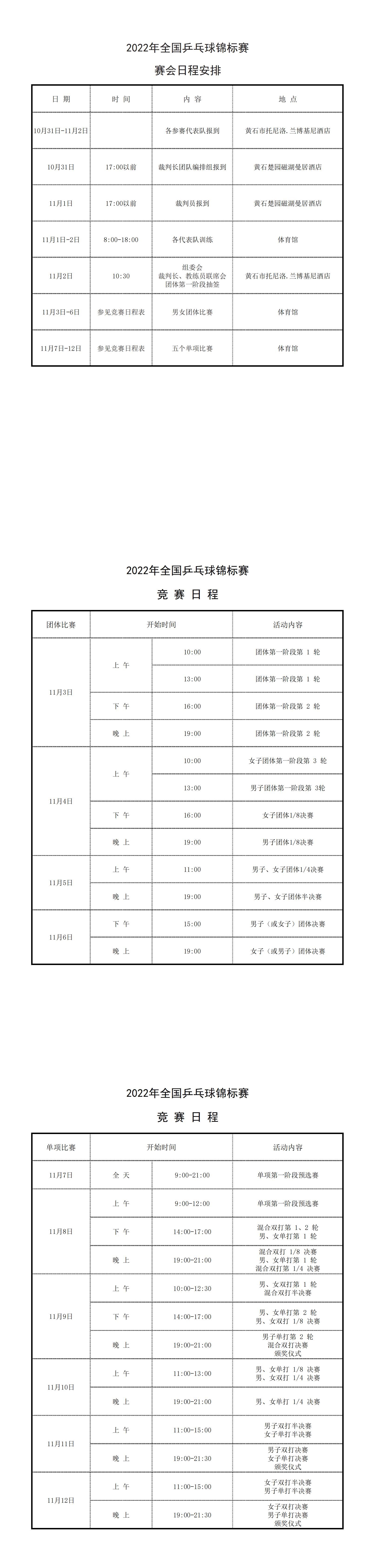 2022年全國乒乓球錦標(biāo)賽10月3日打響