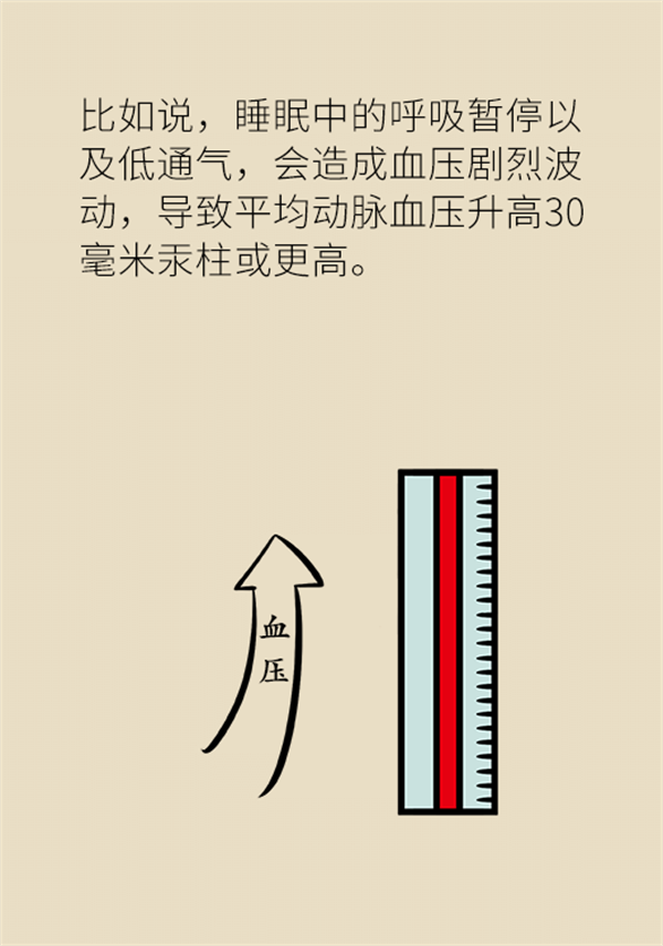 睡覺(jué)打鼾怎么辦？6個(gè)小妙招輕松緩解