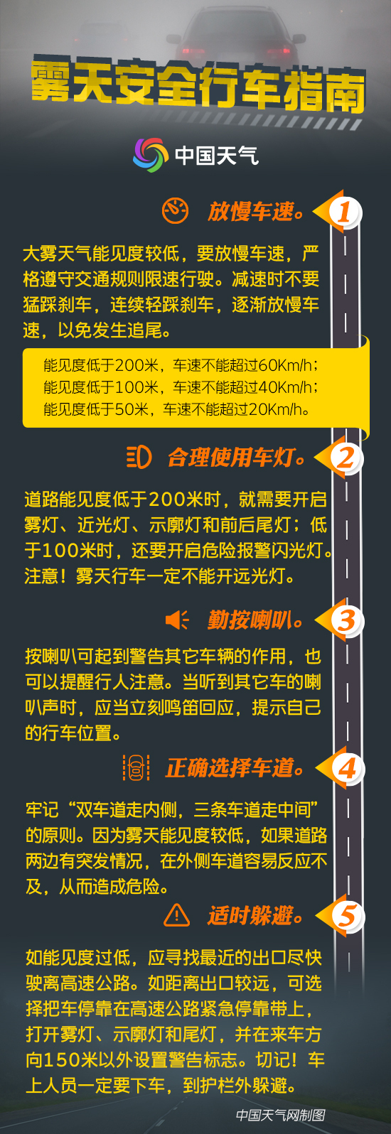 秋冬季大霧多發(fā) 這份防御指南請(qǐng)收好