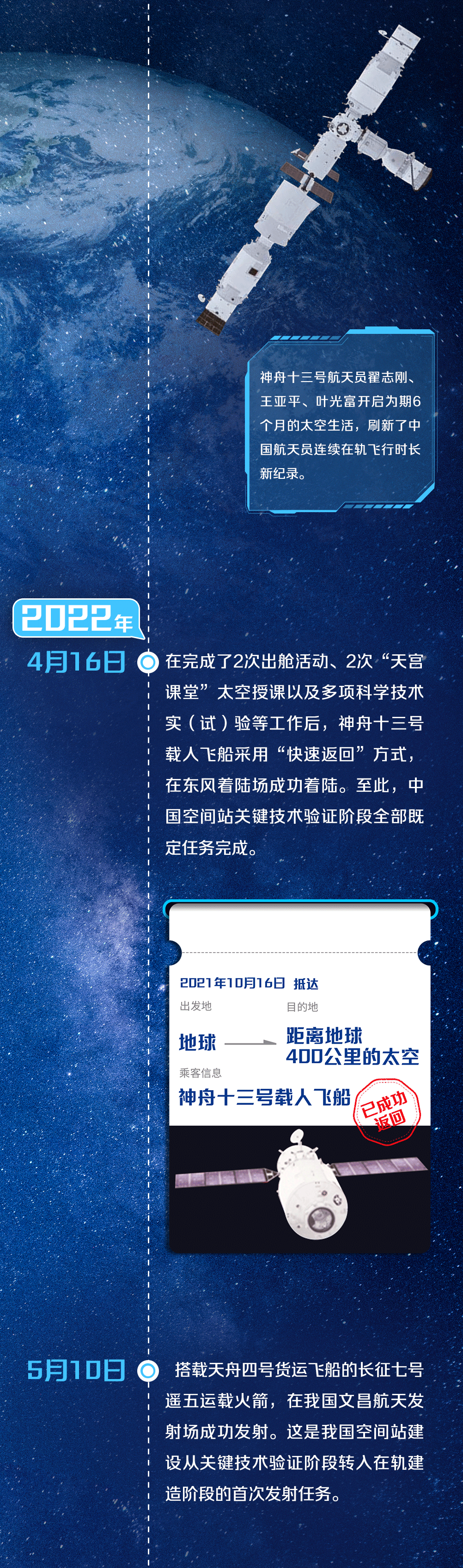 航天新征程 | 太空里的浪漫相約|中國(guó)夢(mèng)，十四億人的幸福夢(mèng)