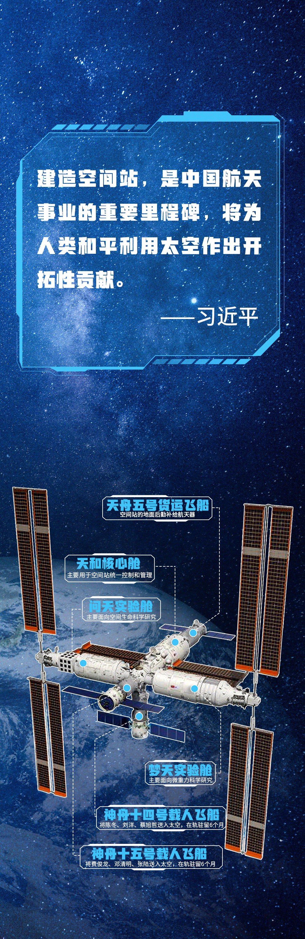 航天新征程 | 太空里的浪漫相約|中國(guó)夢(mèng)，十四億人的幸福夢(mèng)