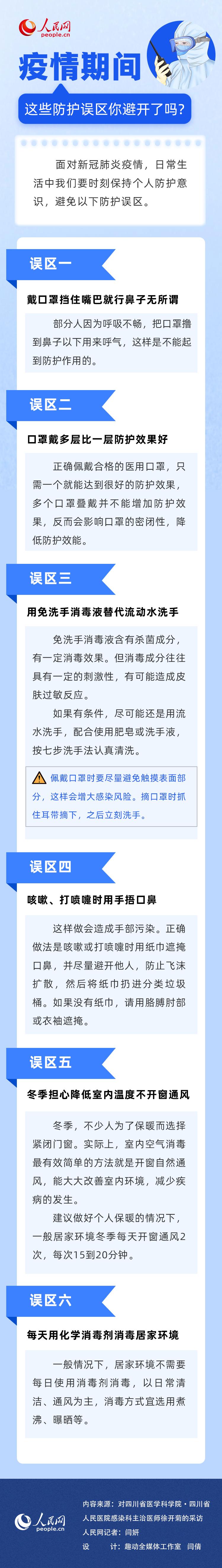 疫情期間 這些防護(hù)誤區(qū)你避開(kāi)了嗎?