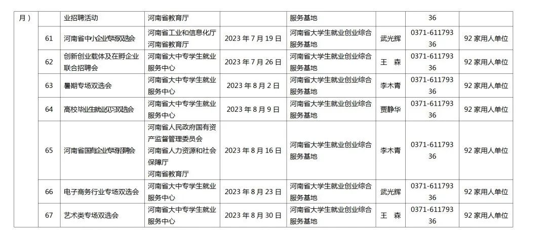 關(guān)愛你我他（她）·溫暖千萬家丨事關(guān)2023屆高校畢業(yè)生就業(yè)創(chuàng)業(yè)！河南省教育廳發(fā)布重磅通知