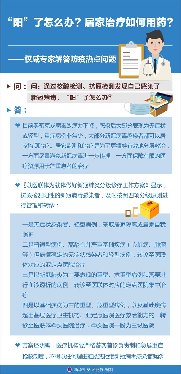 “陽”了怎么辦？居家治療如何用藥？——權(quán)威專家解答防疫熱點問題