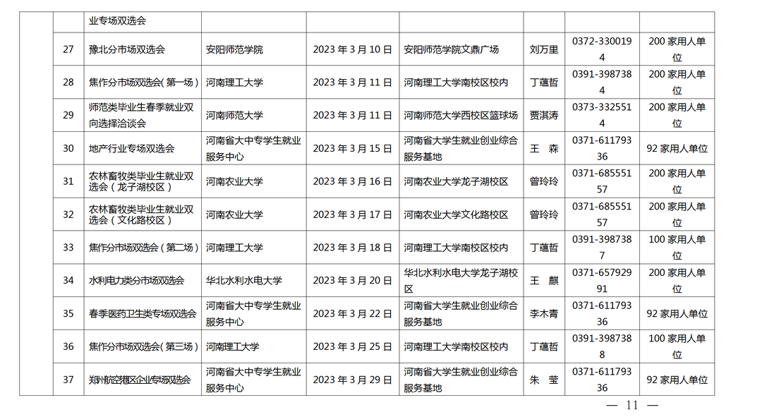 關(guān)愛你我他（她）·溫暖千萬家丨事關(guān)2023屆高校畢業(yè)生就業(yè)創(chuàng)業(yè)！河南省教育廳發(fā)布重磅通知