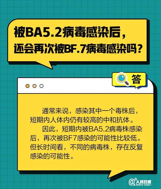 權(quán)威解答！事關(guān)新冠“復(fù)陽”和“再感染”！