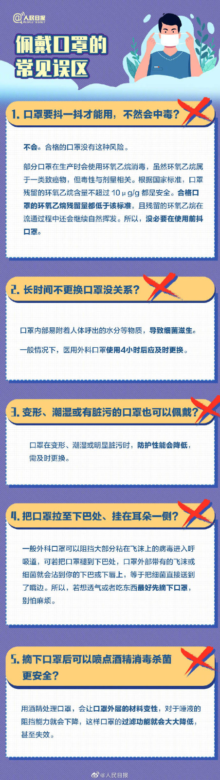 收藏！口罩選擇和佩戴全指南