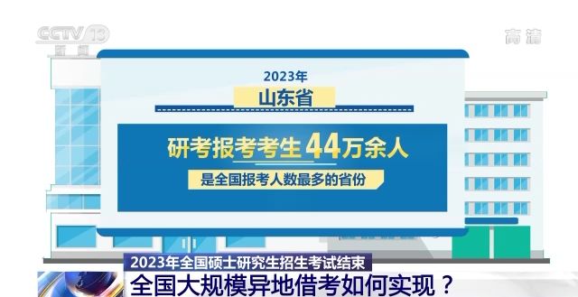 2023年研考結(jié)束 全國大規(guī)模異地借考如何實(shí)現(xiàn)？