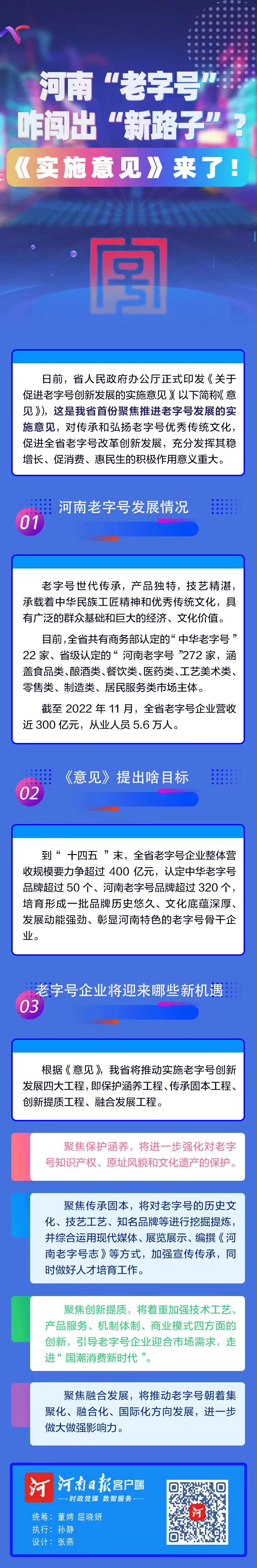 圖說丨河南“老字號”咋闖出“新路子”？《實施意見》來了！