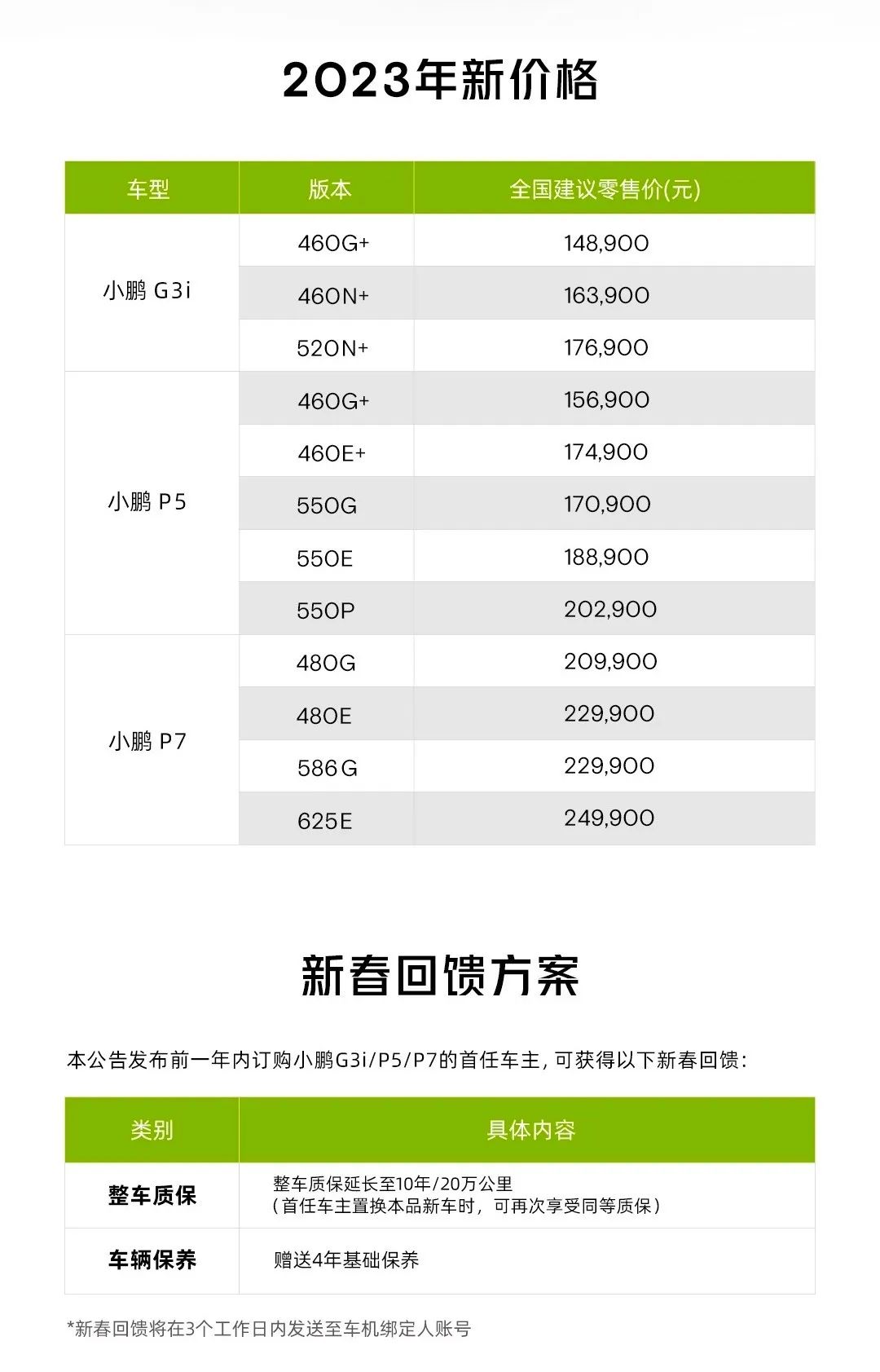 特斯拉降價(jià)沖擊波！又一新能源汽車官宣：最高降3.6萬，給老車主補(bǔ)償！下一個(gè)降價(jià)的是誰？